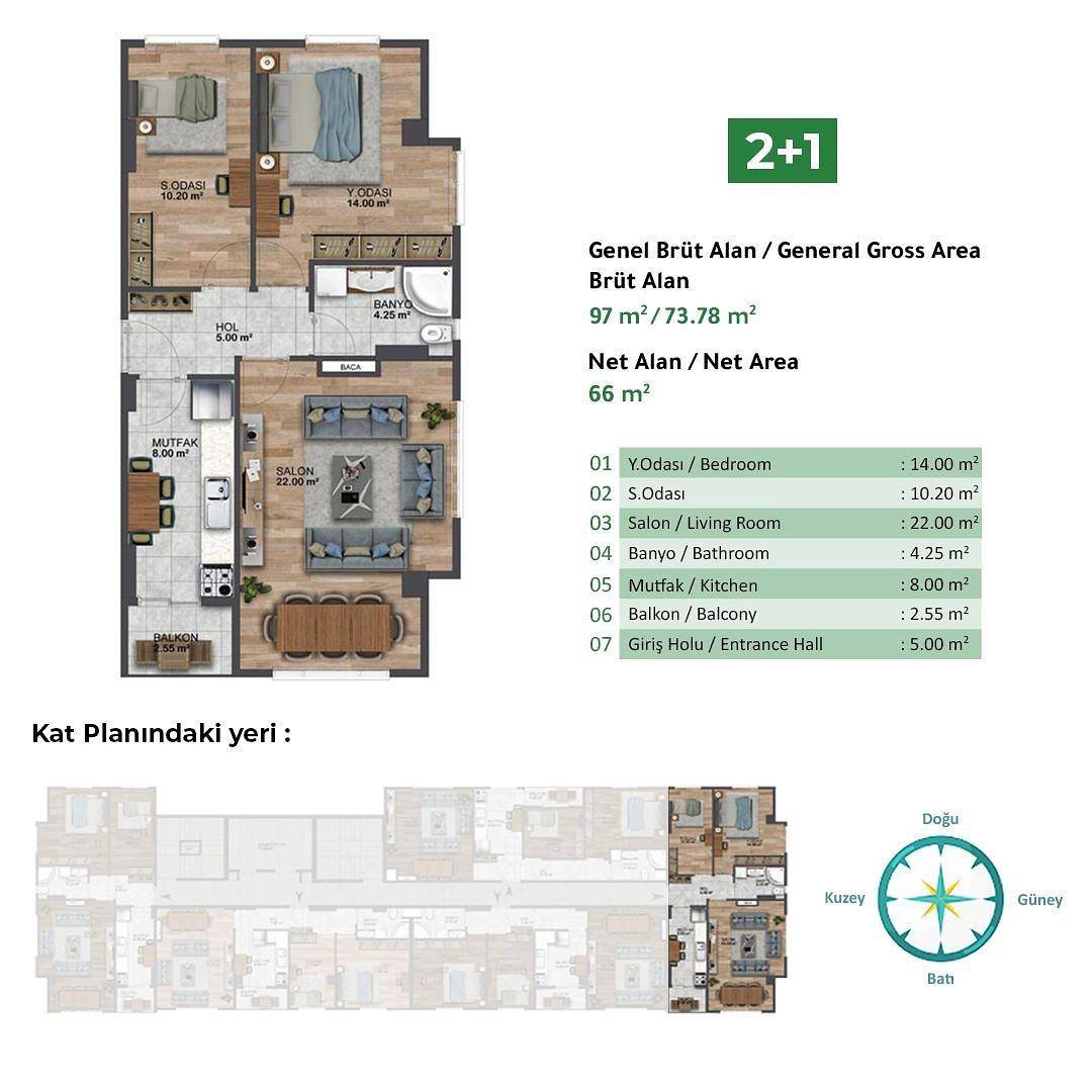 Imagen del Plano de Planta 5