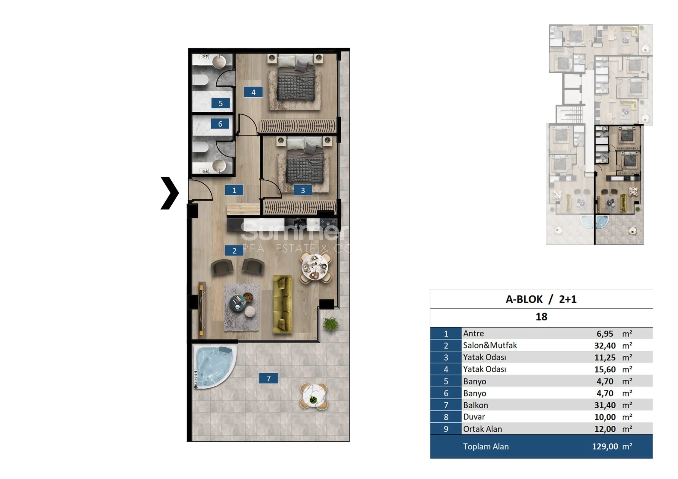 Innowacyjne, luksusowe mieszkania na sprzedaż w Kargicak plan - 28