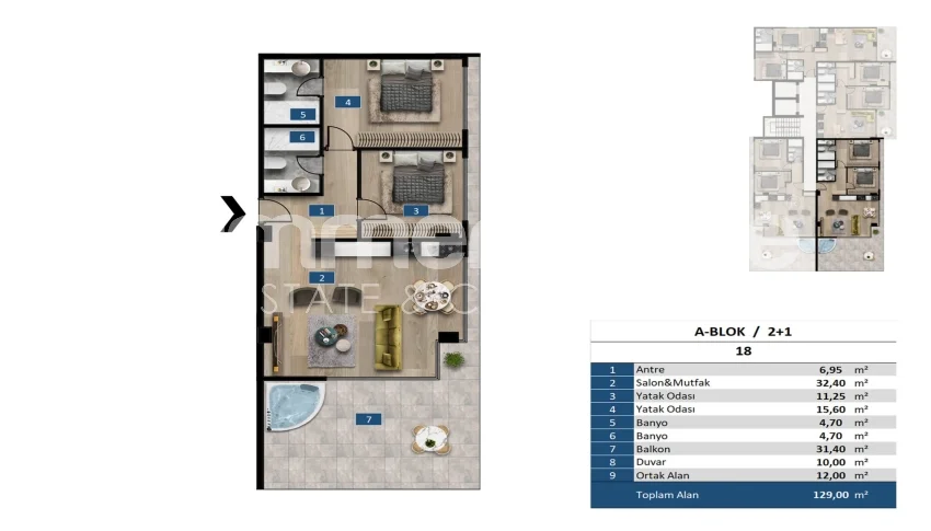 Appartements De Luxe Innovants À Vendre À Kargicak plan - 28