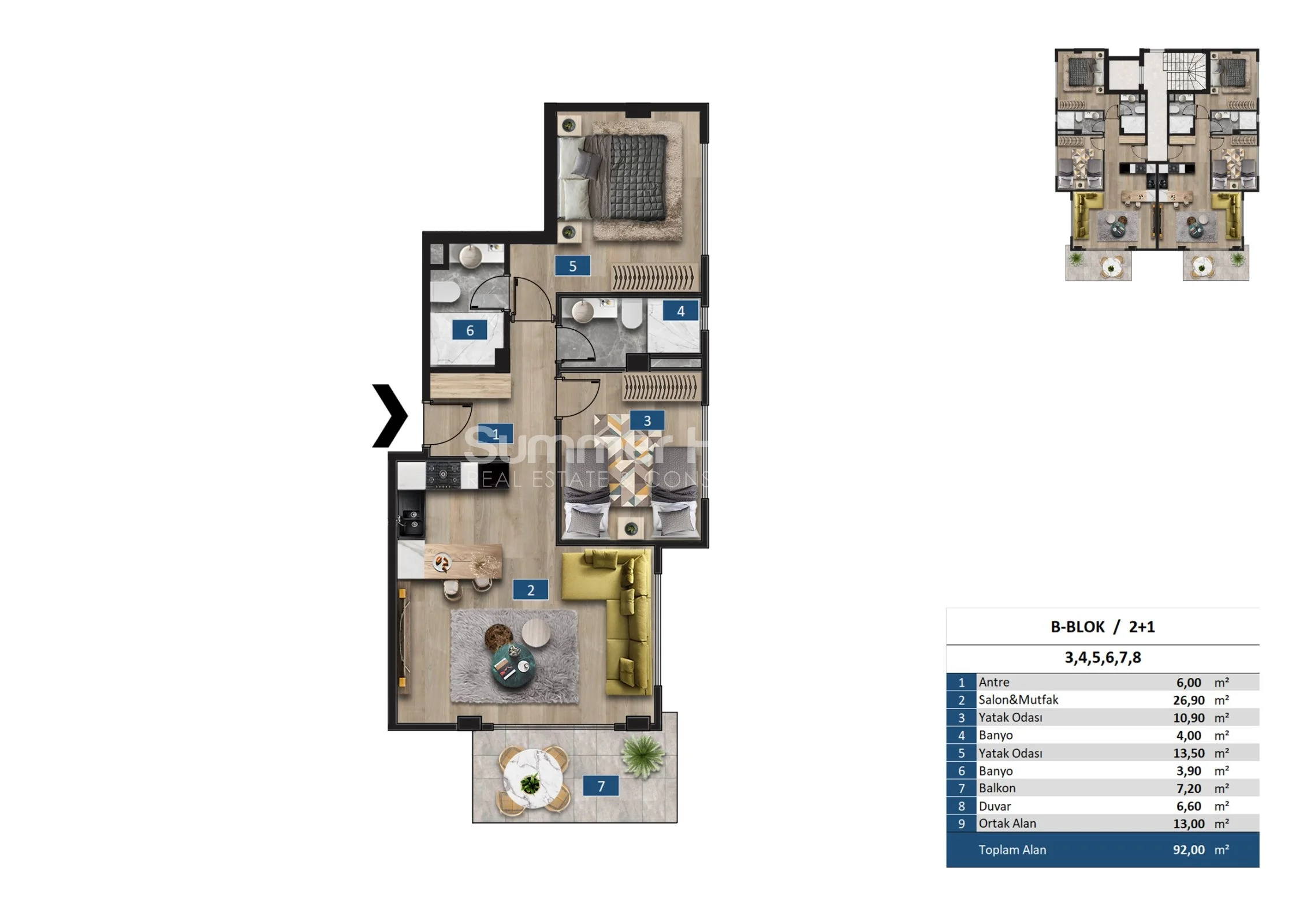 Innovatieve luxe appartementen te koop in Kargicak plan - 35