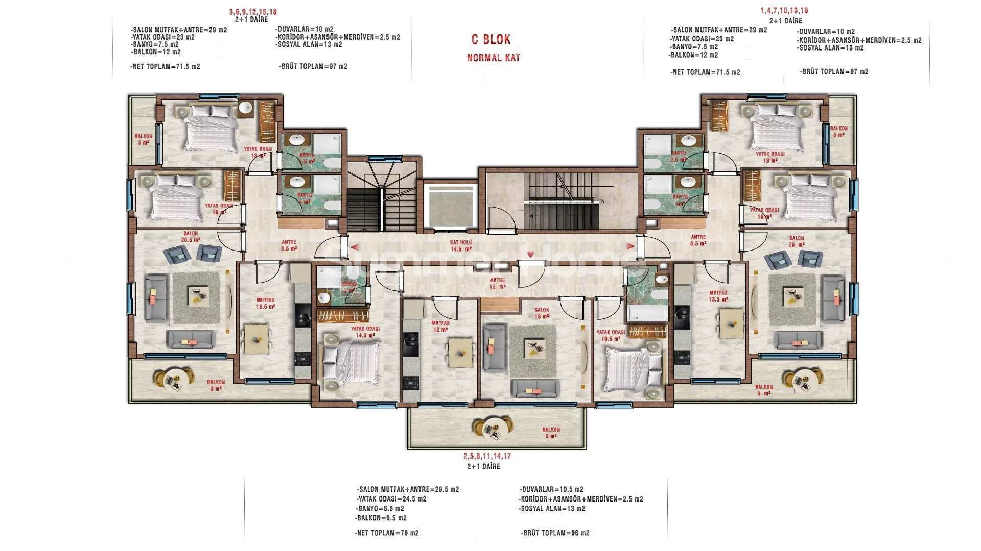 Appartements spectaculaires à vendre dans la belle ville d'Avsallar plan - 27