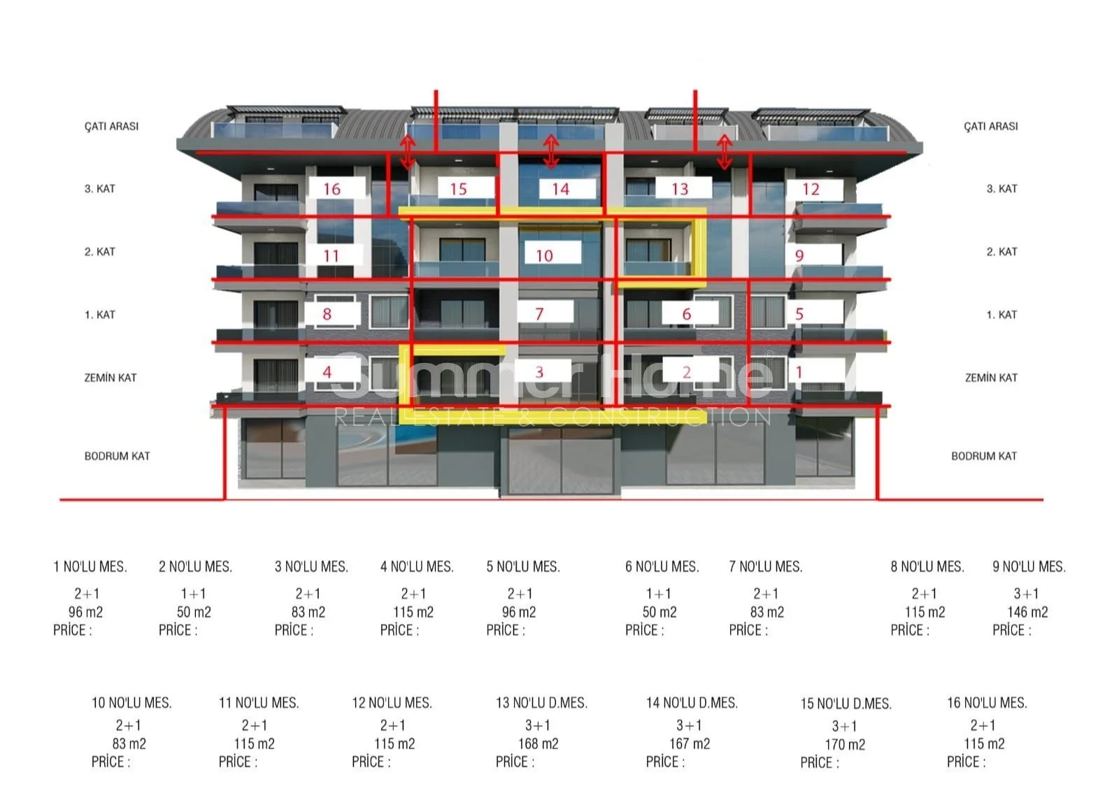 Appartements attrayants de nouvelle construction à Oba plan - 14
