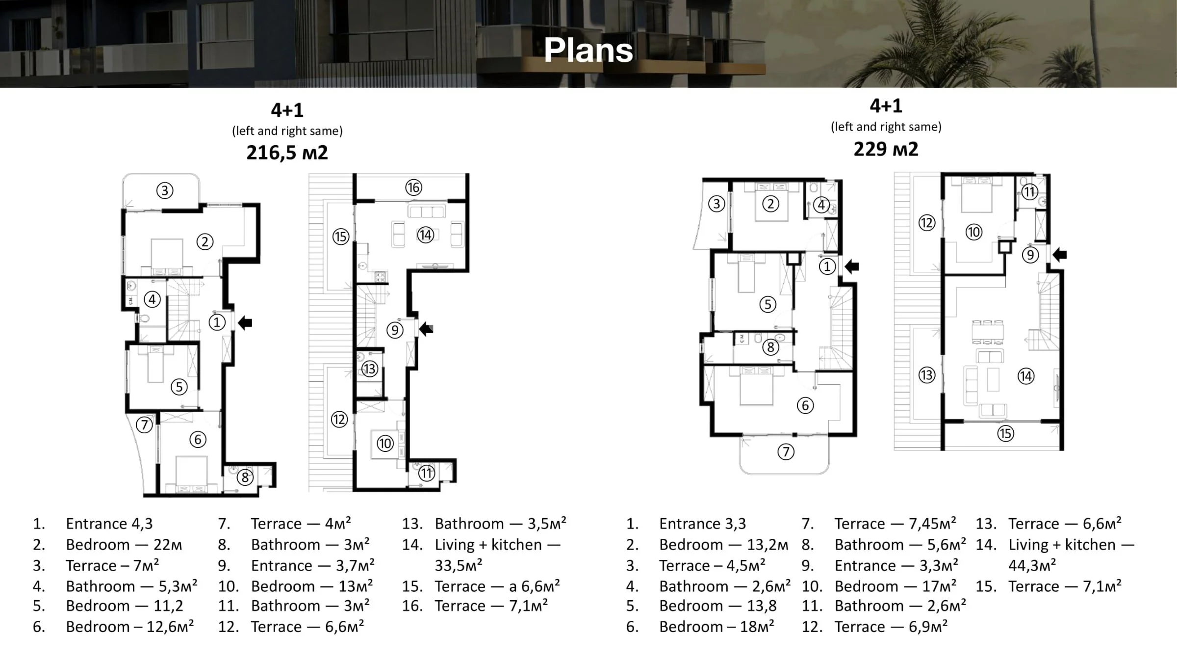 Outstanding residential complex in Mahmutlar Alanya Plan - 27
